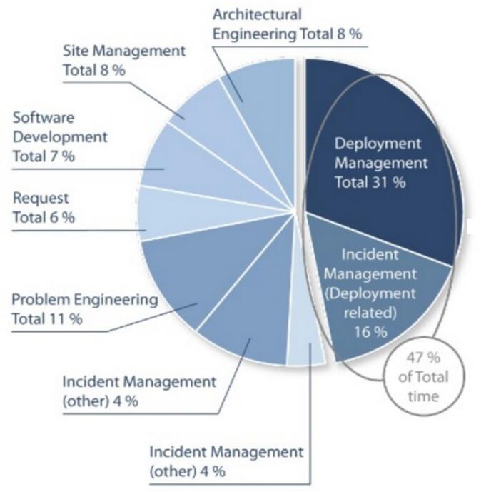 devops.jpg